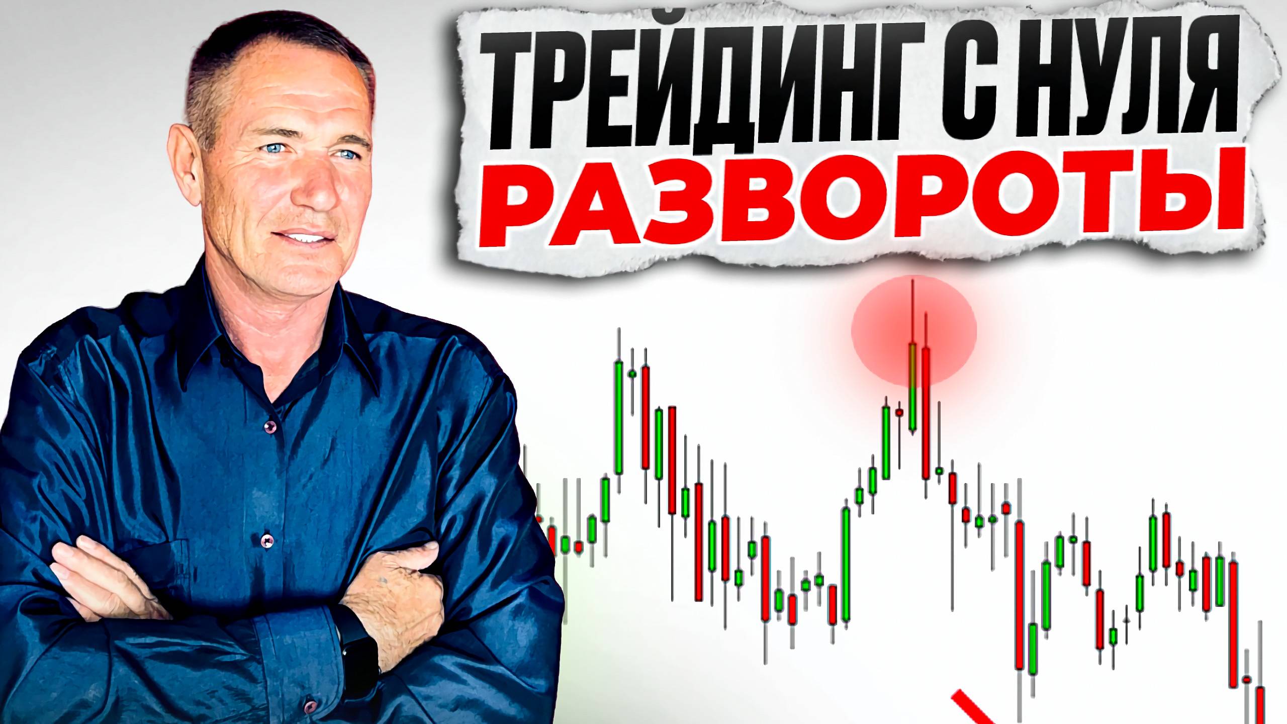 Развороты ТРЕНДА Накопления, Ложные выносы, Новости и Уровни. Через ЭТО! #профессиональный_трейдер смотреть онлайн