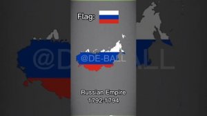 Russia evolution chapter 1 🇷🇺