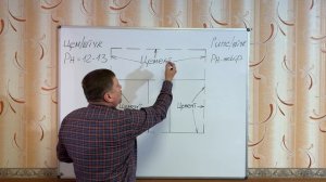 Выбор штукатурки! Гипсовая или цементная?