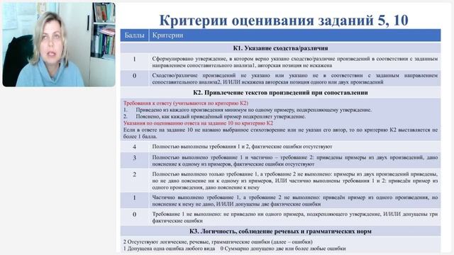 Новая экзаменационная модель ЕГЭ по литературе на 2026 год: изменения в демоверсии смотреть онлайн