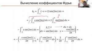 Вычисление коэффициентов Фурье (А9)