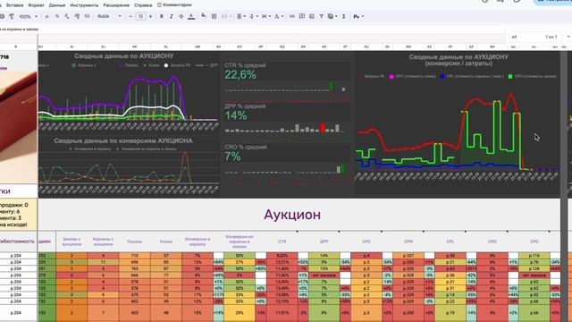 РнП4Преза№1