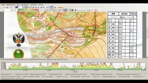 26-28 09 25, Глобальный разбор, Нарат, Красноармейск, М16, Ярослав