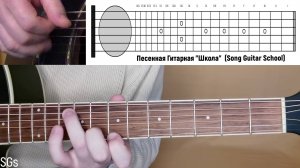 «Нежность» на гитаре.