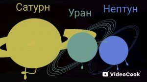 Какая команда лучше?