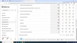 Отчет по сайту КОРФ и НЕД за сентябрь 2025 от веб-студии ARIAL