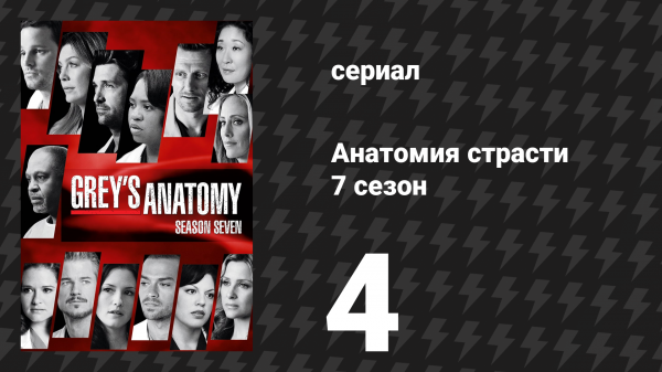 Анатомия страсти 7 сезон 4 серия «Гены - страшная сила» (сериал, 2010)