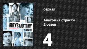Анатомия страсти 2 сезон 4 серия «Отрицайте, отрицайте, отрицайте» (сериал, 2005)