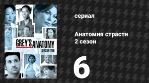 Анатомия страсти 2 сезон 6 серия «Как поезд» (сериал, 2005)