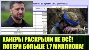 Данные о потерях ВСУ выше, чем 1.7 миллиона, хакеры узнали не всё