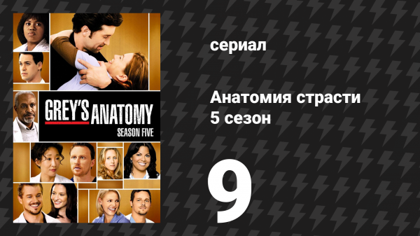 Анатомия страсти 5 сезон 9 серия «В полуночный час» (сериал, 2008)