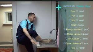 Как Брать МАЛОЕ ОМОВЕНИЕ (ТАХАРАТ, ВУДУ)