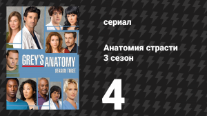 Анатомия страсти 3 сезон 4 серия «Кто я» (сериал, 2006)