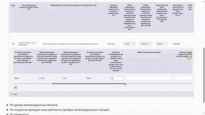 Видеоинструкция о порядке предоставления информации производителями, импортерами и перевозчиками