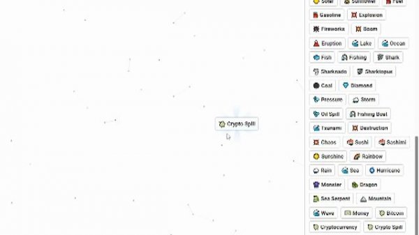 Играем на Neal.fun!