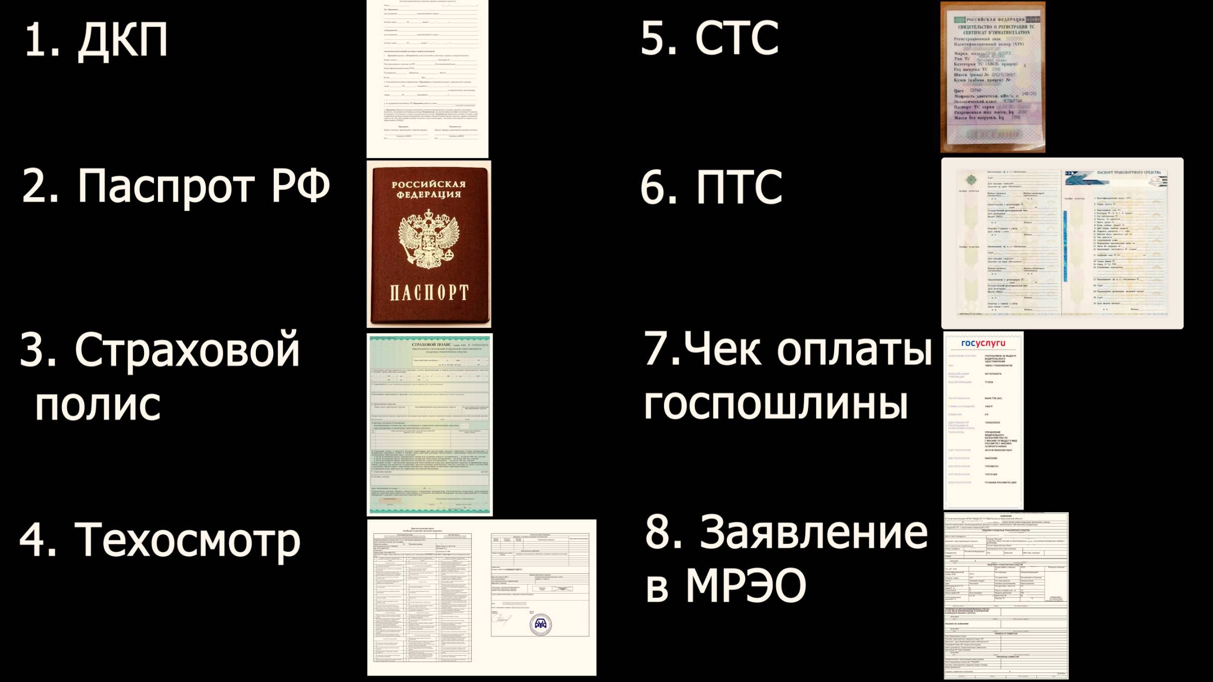 Как поставить авто на государственный учёт. Инструкция по регистрации автомобиля в МРЭО.