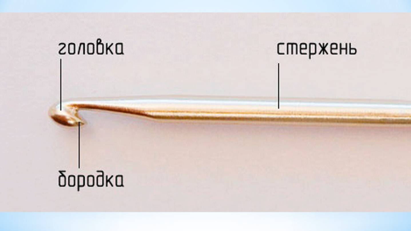 Основные петли при вязании крючком новичкам смотреть онлайн