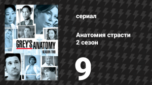 Анатомия страсти 2 сезон 9 серия «Спасибо за воспоминания» (сериал, 2005)