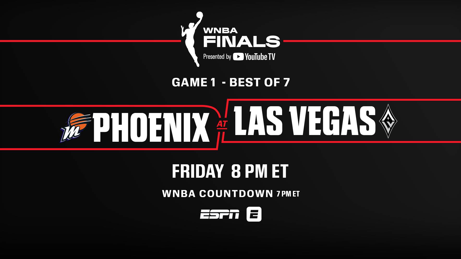 Лас-Вегас — Финикс WNBA. Женщины. Финал. Прямая трансляция | 03.10.2025