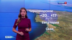 Прогноз погоды в Крыму на 4 сентября