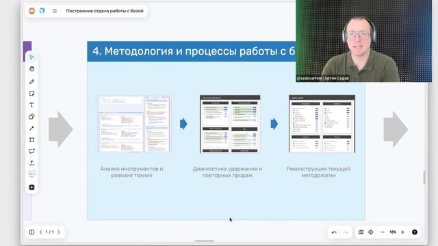 Экскурсия - построение отдела работы с базой в онлайн-школе | Седов