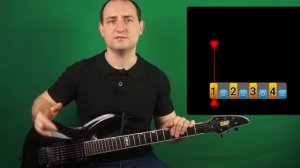 3. Основы аккордовой техники