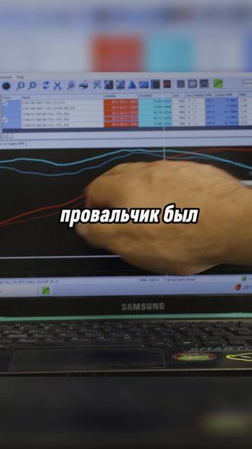 Монгольские лошади у китайцев? Как показал себя CFMOTO 800NK на диностенде?