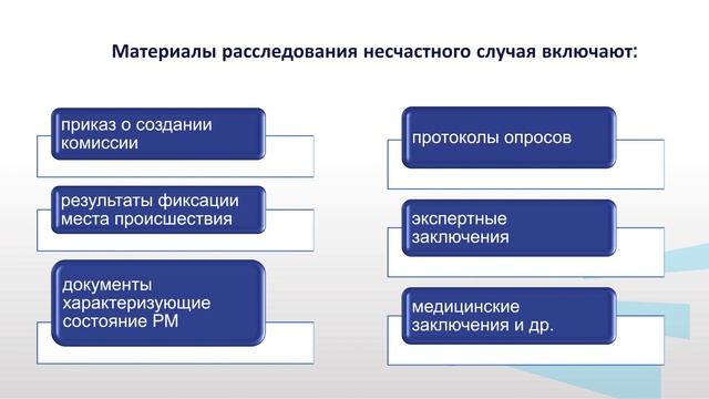 Климова  Модуль 1   Лекция 1 4