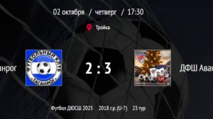 Чемпионат г.Таганрога по футболу 2018гр.р. сезон 2025. Авангард 2019- ФК Таганрог 2018. 3:2.