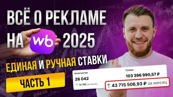 Как работает РЕКЛАМА на Wildberries? Как сейчас продвигать товары на ВБ? Часть 1