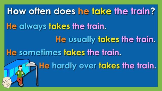 How Often Does... смотреть онлайн