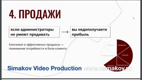 Видеоверсия мероприятия Keratin Forum - часть 03