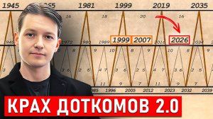 Он был предсказан 150 лет назад! Грядёт новый финансовый обвал / Эра перемен