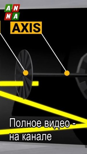 Чем «Стену дронов» подпирать будете?