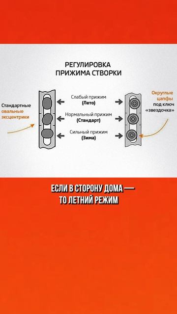 Вы ТОЧНО не знали об ЭТОЙ причине холода в доме! #отопление #тепло #дом смотреть онлайн