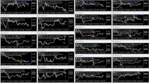 Забудь про уровни и свечи! Quantitative Trading + индикатор для MT4/MT5