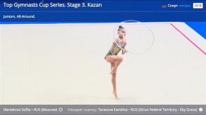 КУБОК СИЛЬНЕЙШИХ 2025

─Выступление Софии Ильтеряковой на 3 Этапе Кубка Сильнейших с обручем!