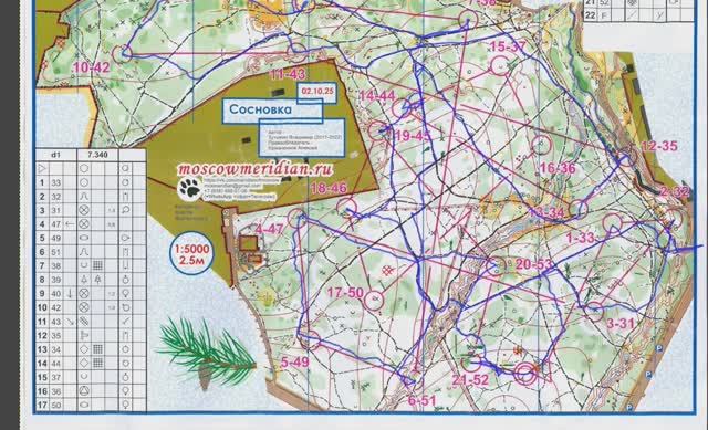 Тренировка Крылатское 2025.10.02 (ночное)