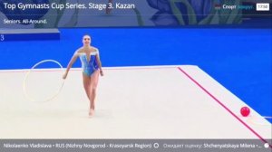 //Выступление Владиславы Николаенко в первый день с обручем на турнире «III Этап Кубка Сильнейших»