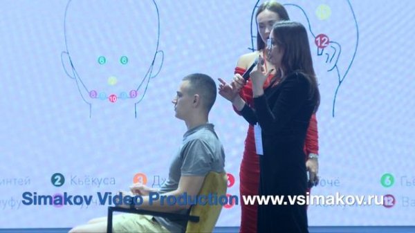 Видеоверсия мероприятия Keratin Forum - часть 09