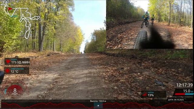 Марафон Сокольи горы