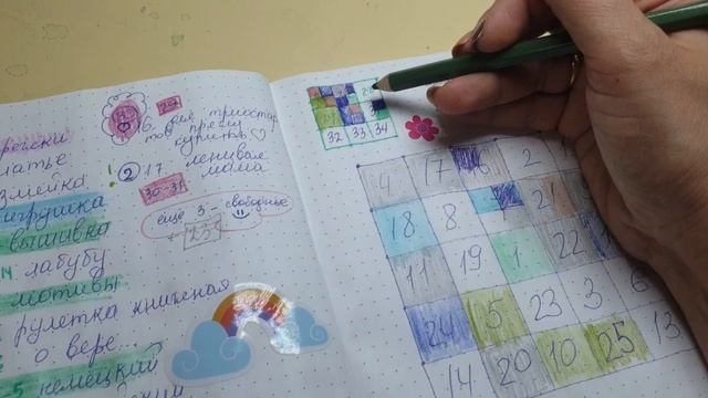 Платье готово и выгулено // пряжа для новых проектов смотреть онлайн