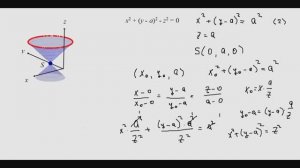 557. Коническая поверхность