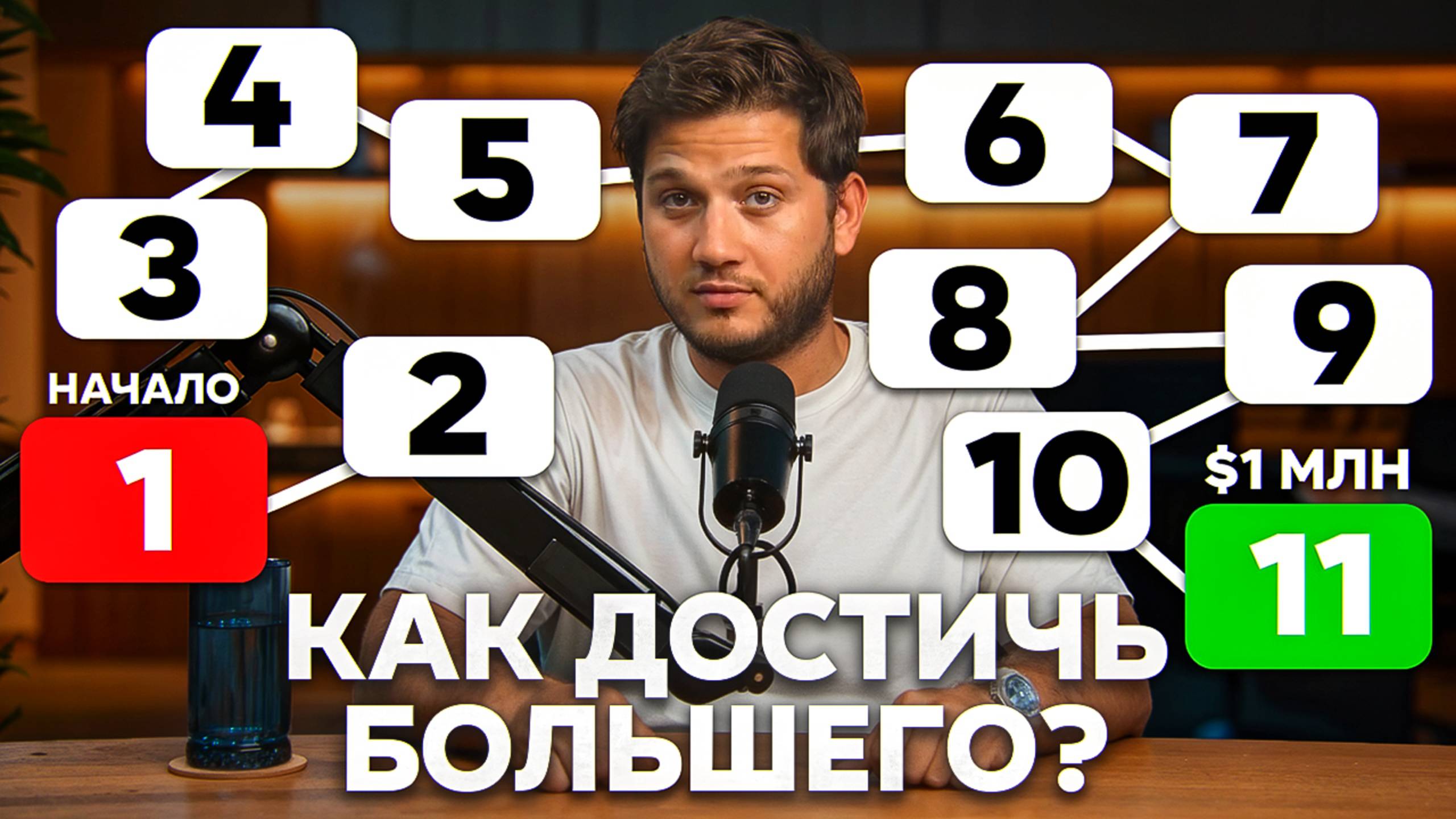 11 Принципов, Которые ИЗМЕНИЛИ Мою ЖИЗНЬ!