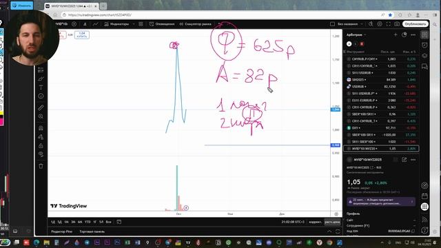 СТРАТЕГИЯ В ТРЕЙДИНГЕ С КОЛИЧЕСТВОМ ПРИБЫЛЬНЫХ СДЕЛОК БОЛЕЕ 90% смотреть онлайн