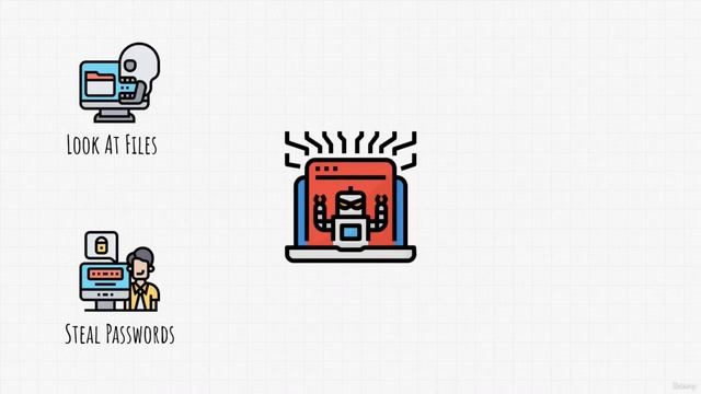 71. Теория постэксплуатации смотреть онлайн