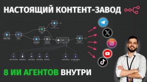 Как Я Создал КОНТЕНТ-ЗАВОД на n8n и Автоматизировал Контент на 100%