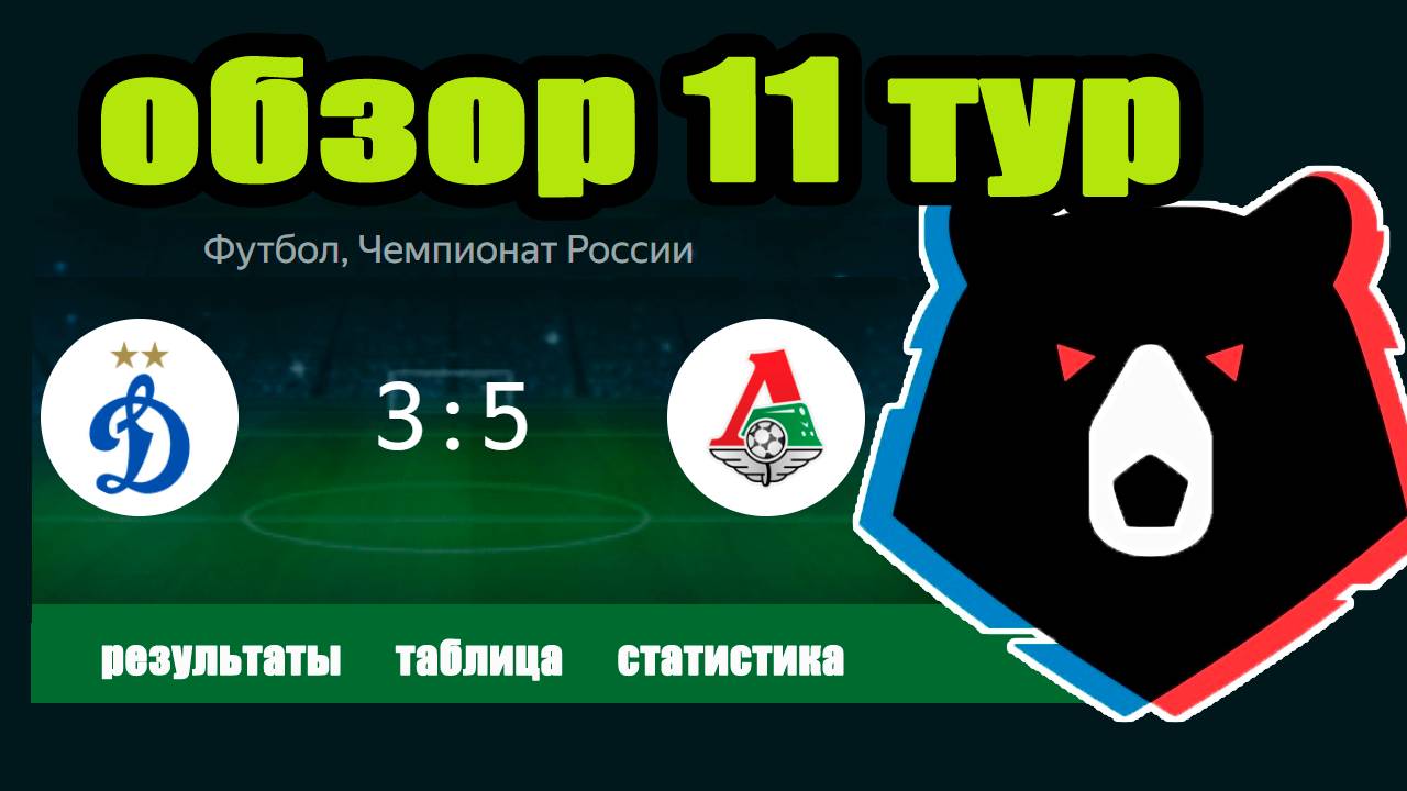 Чемпионат России. Итоги 11 тура. Расписание, Таблица РПЛ. смотреть онлайн