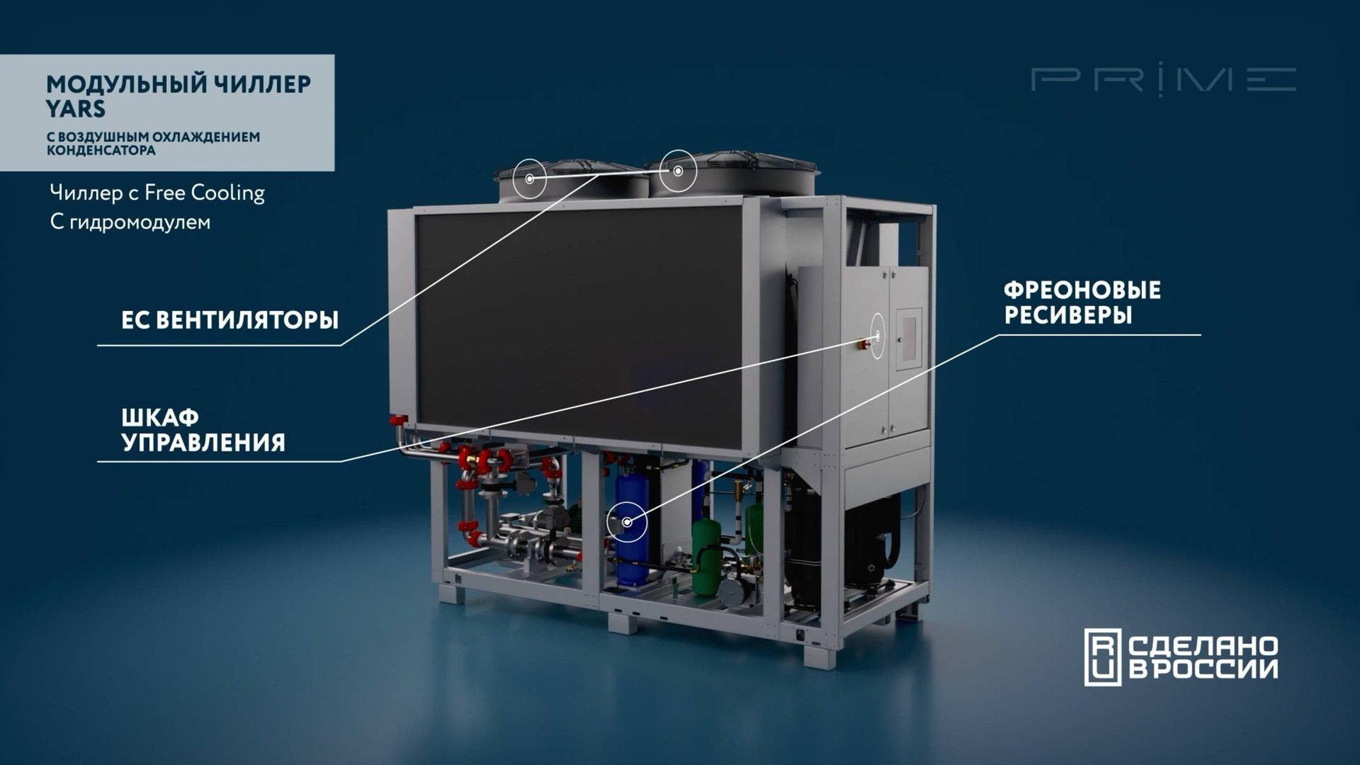 Модульный чиллер YARS c гидромодулем и воздушным охлаждением конденсатора | Продукция компании PRIME смотреть онлайн