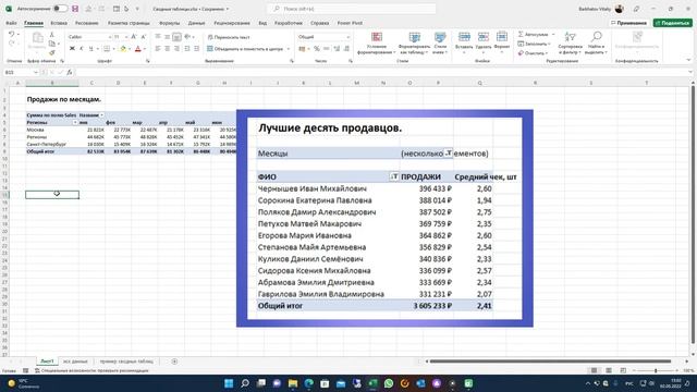 EXCEL. #23_ СВОДНЫЕ ТАБЛИЦЫ В ЭКСЕЛЬ (с нуля). #обучениеэксель #эксель #курсэксель #pivottables смотреть онлайн